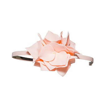 Набор для творчества FomFantasy ОГ-03 ободок "Гортензия" 7,5*6,5 см